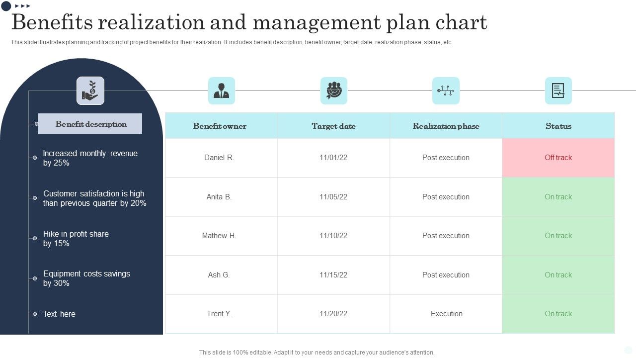 Benefits_Realization_And_Management_Plan_Chart_Designs_PDF_Slide_1.jpg