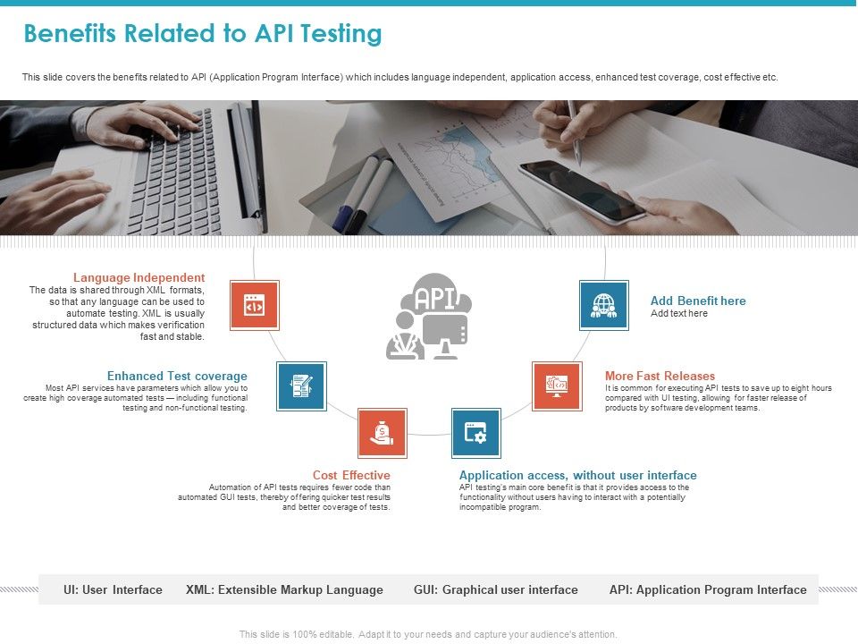 Benefits_Related_To_API_Testing_Ppt_Model_Demonstration_PDF_Slide_1.jpg