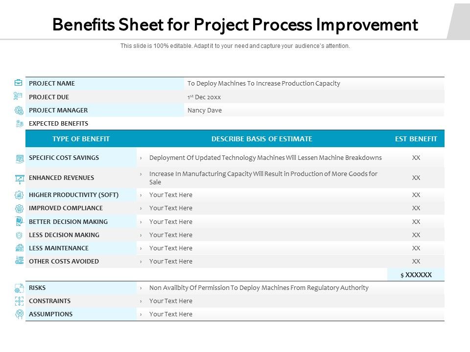 Benefits_Sheet_For_Project_Process_Improvement_Ppt_PowerPoint_Presentation_File_Designs_PDF_Slide_1.jpg