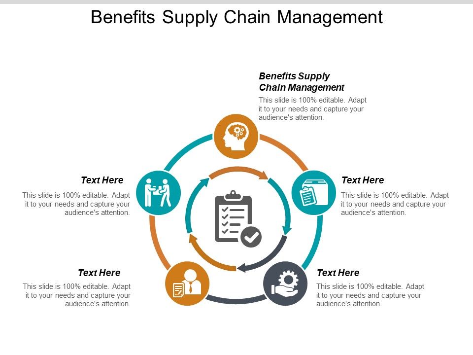 Benefits_Supply_Chain_Management_Ppt_PowerPoint_Presentation_Gallery_Graphics_Example_Cpb_Slide_1.jpg