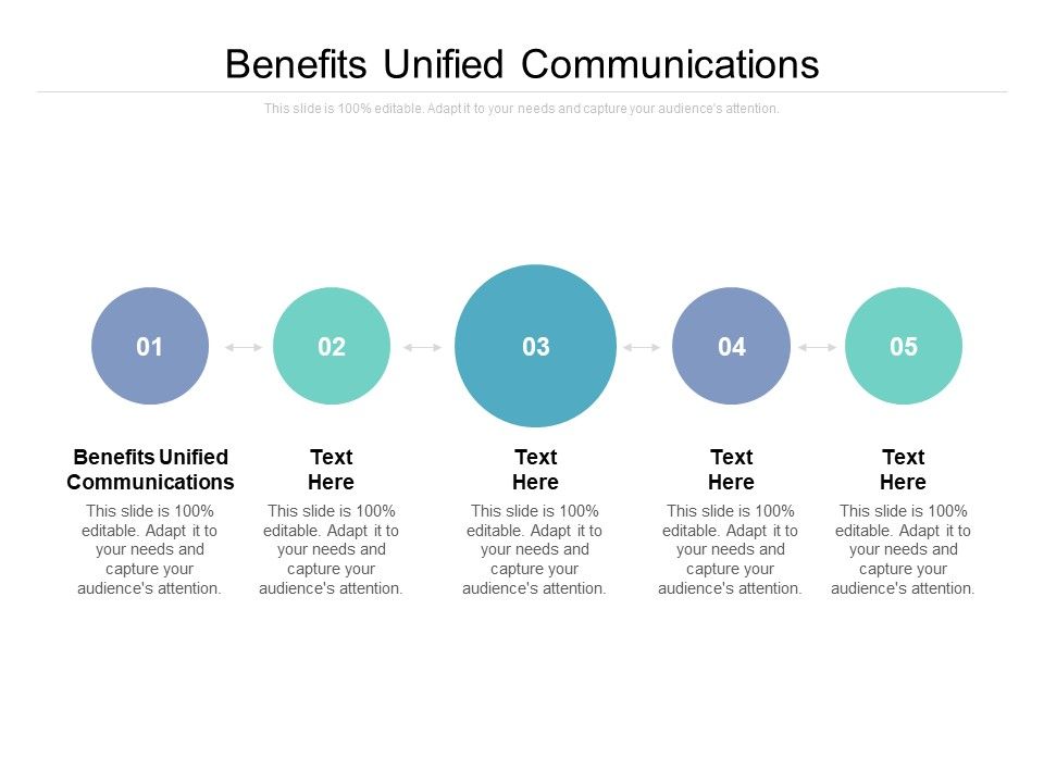 Benefits_Unified_Communications_Ppt_PowerPoint_Presentation_Pictures_Background_Images_Cpb_Slide_1.jpg