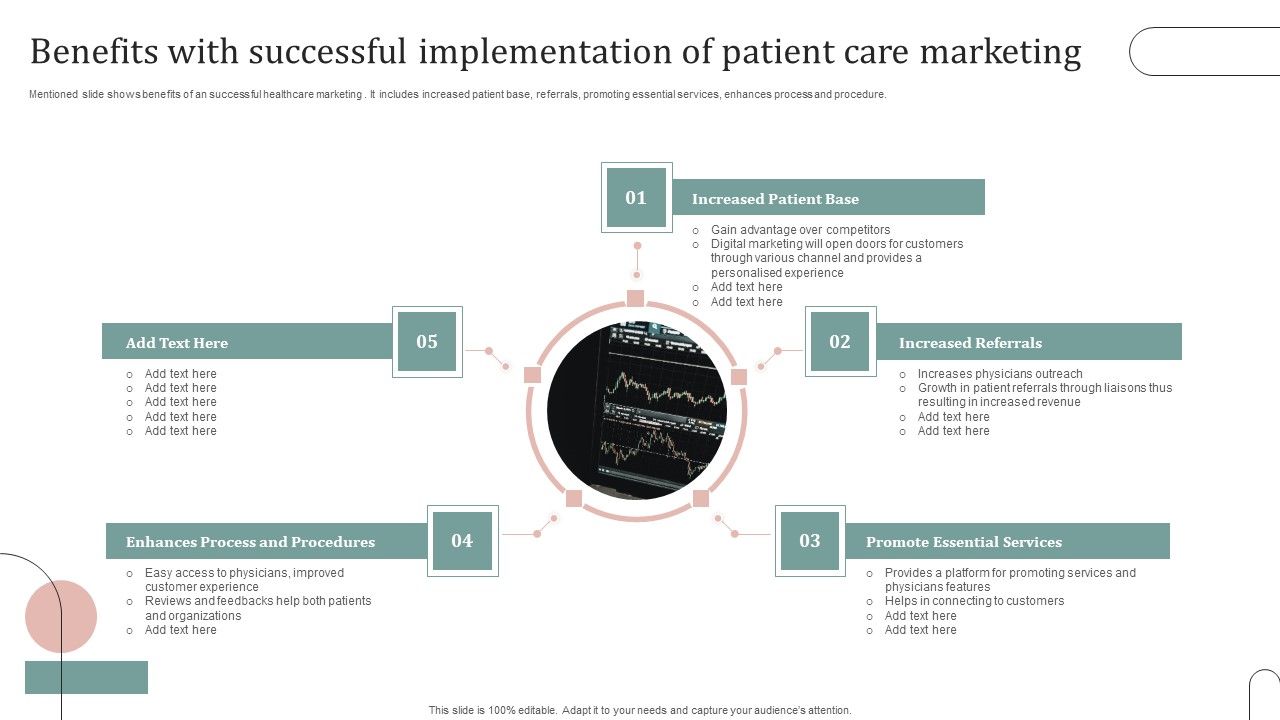 Benefits_With_Successful_Implementation_Of_Patient_Care_Marketing_Guidelines_PDF_Slide_1.jpg