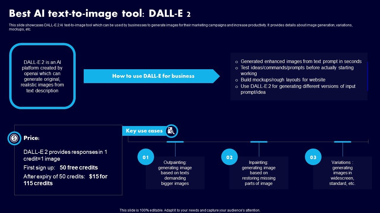 Best_AI_Text_To_Image_Tool_DALL_E_2_Ppt_Summary_Outfit_PDF_Slide_1.jpg