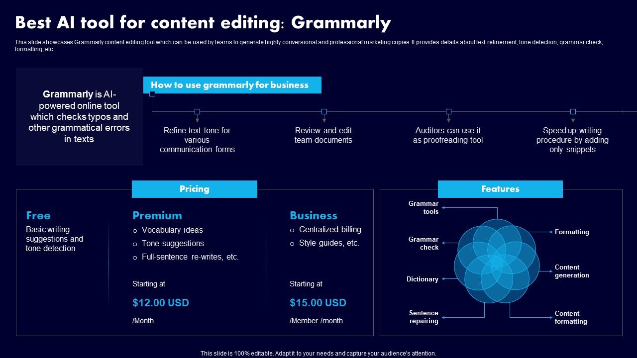 Best_AI_Tool_For_Content_Editing_Grammarly_Ppt_Styles_Background_Images_PDF_Slide_1.jpg