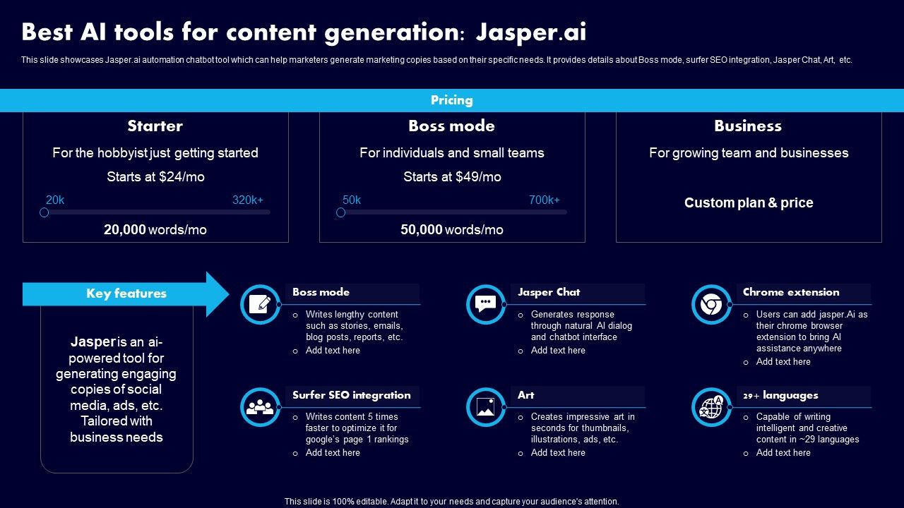 Best_AI_Tools_For_Content_Generation_Jasperai_Ppt_Professional_Background_Designs_PDF_Slide_1.jpg