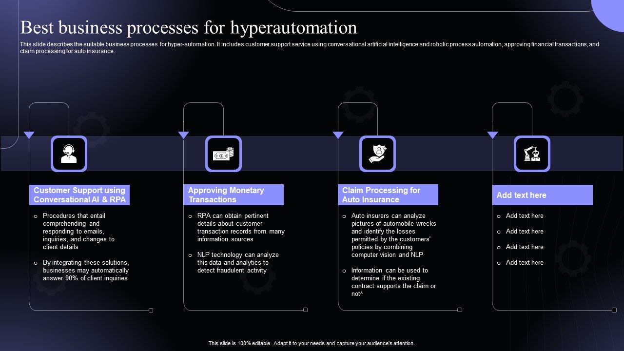 Best_Business_Processes_For_Hyperautomation_Hyperautomation_Software_Solutions_IT_Slides_PDF_Slide_1.jpg