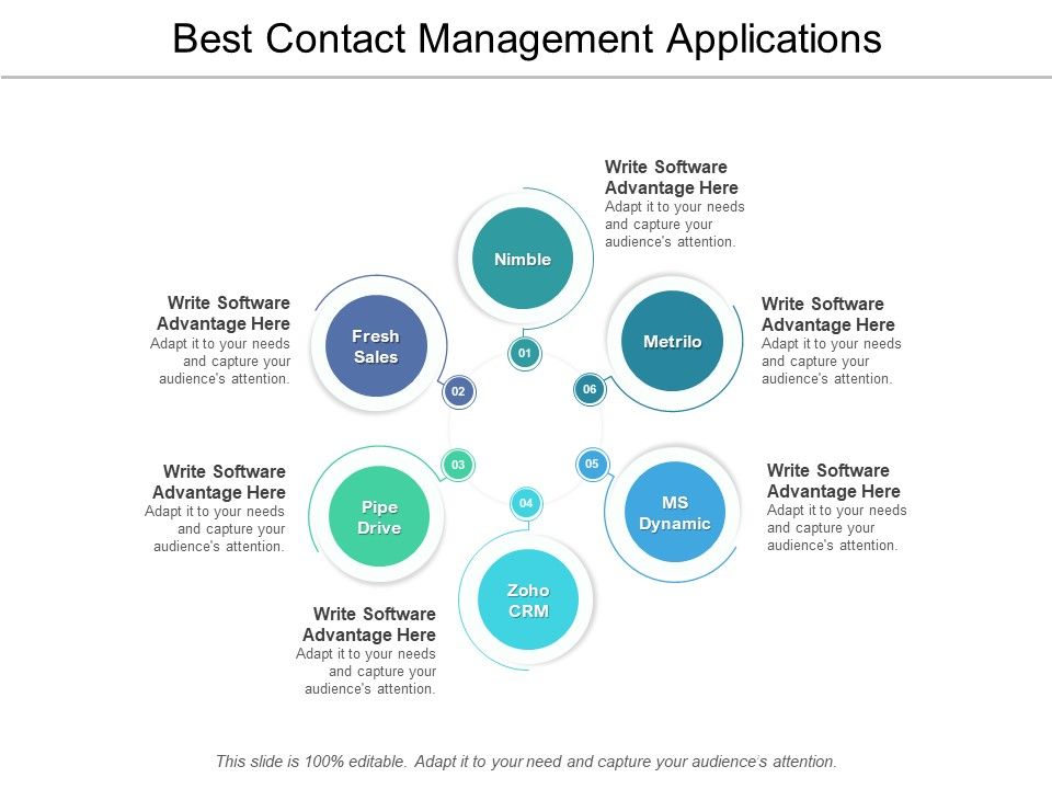 Best_Contact_Management_Applications_Ppt_PowerPoint_Presentation_Infographics_Graphic_Images_Slide_1.jpg