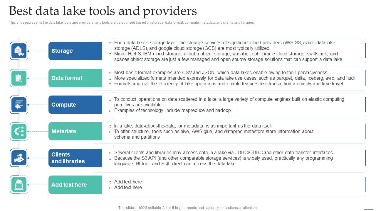 Best_Data_Lake_Tools_And_Providers_Data_Lake_Creation_With_Hadoop_Cluster_Structure_PDF_Slide_1.jpg