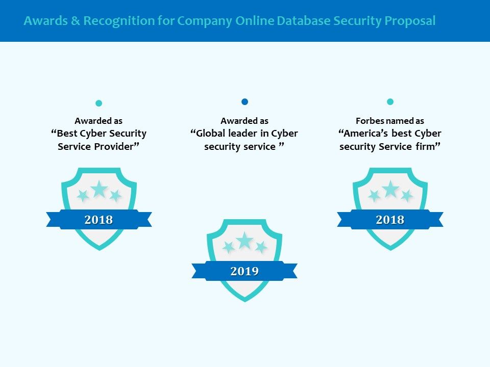 Best_Data_Security_Software_Awards_And_Recognition_For_Company_Online_Database_Security_Proposal_Clipart_PDF_Slide_1.jpg