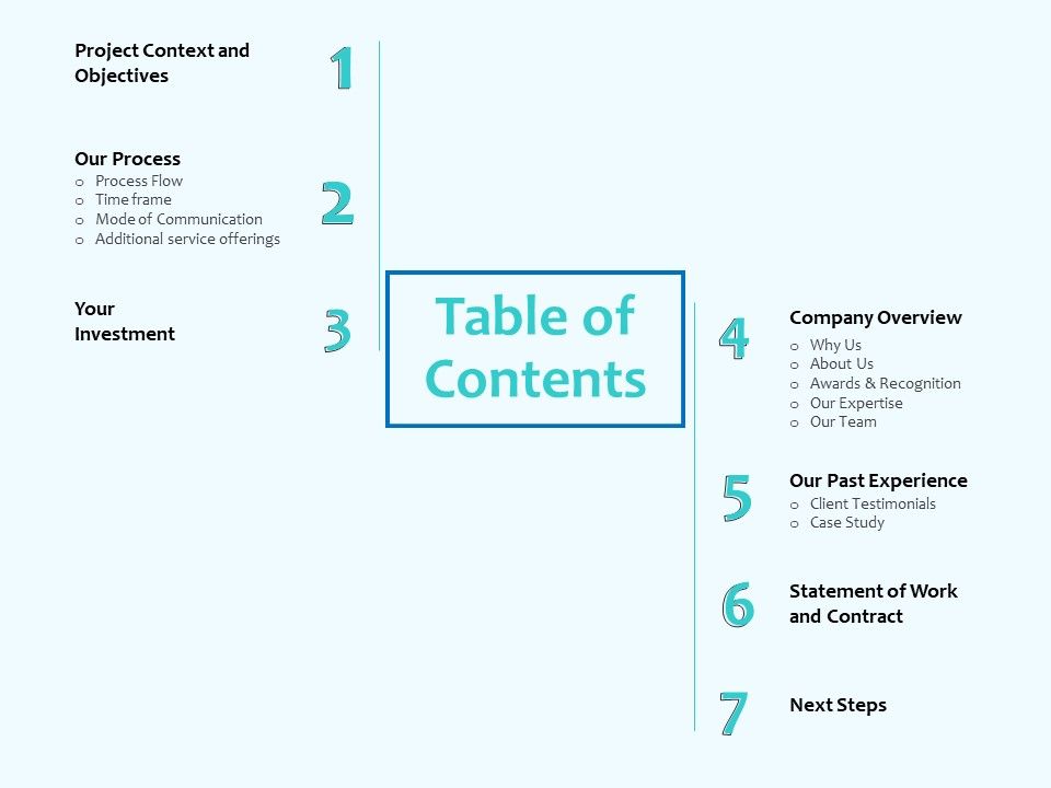 Best_Data_Security_Software_Table_Of_Contents_Introduction_PDF_Slide_1.jpg