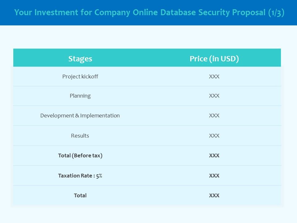 Best_Data_Security_Software_Your_Investment_For_Company_Online_Database_Security_Proposal_Slides_PDF_Slide_1.jpg