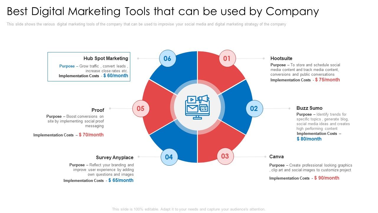 Best_Digital_Marketing_Tools_That_Can_Be_Used_By_Company_Ppt_Ideas_Graphics_Tutorials_PDF_Slide_1.jpg