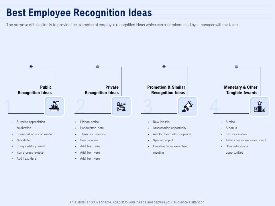 Best_Employee_Appreciation_Workplace_Best_Employee_Recognition_Ideas_Rules_PDF_Slide_1.jpg
