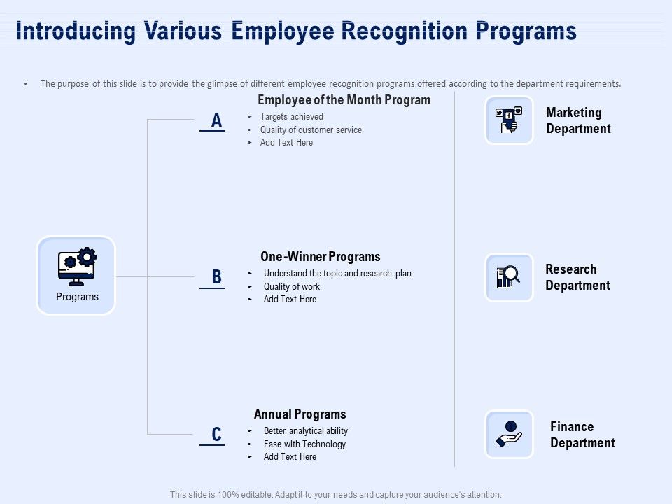 Best_Employee_Appreciation_Workplace_Introducing_Various_Employee_Recognition_Programs_Summary_PDF_Slide_1.jpg