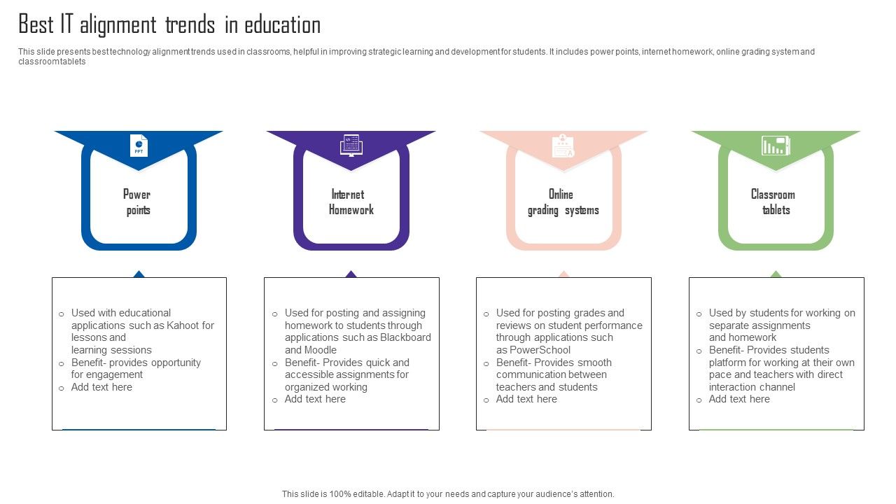 Best_IT_Alignment_Trends_In_Education_Portrait_PDF_Slide_1.jpg