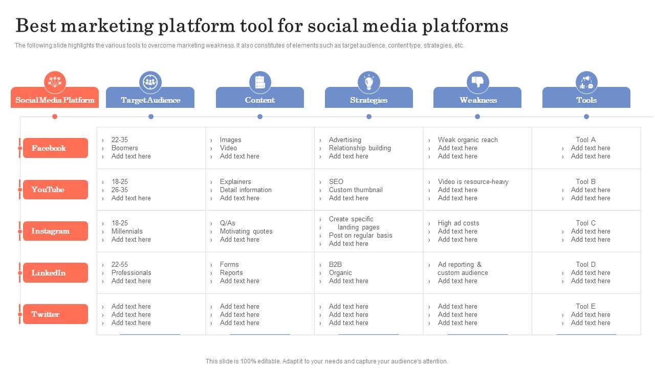 Best_Marketing_Platform_Tool_For_Social_Media_Platforms_Ppt_Slides_Model_PDF_Slide_1.jpg