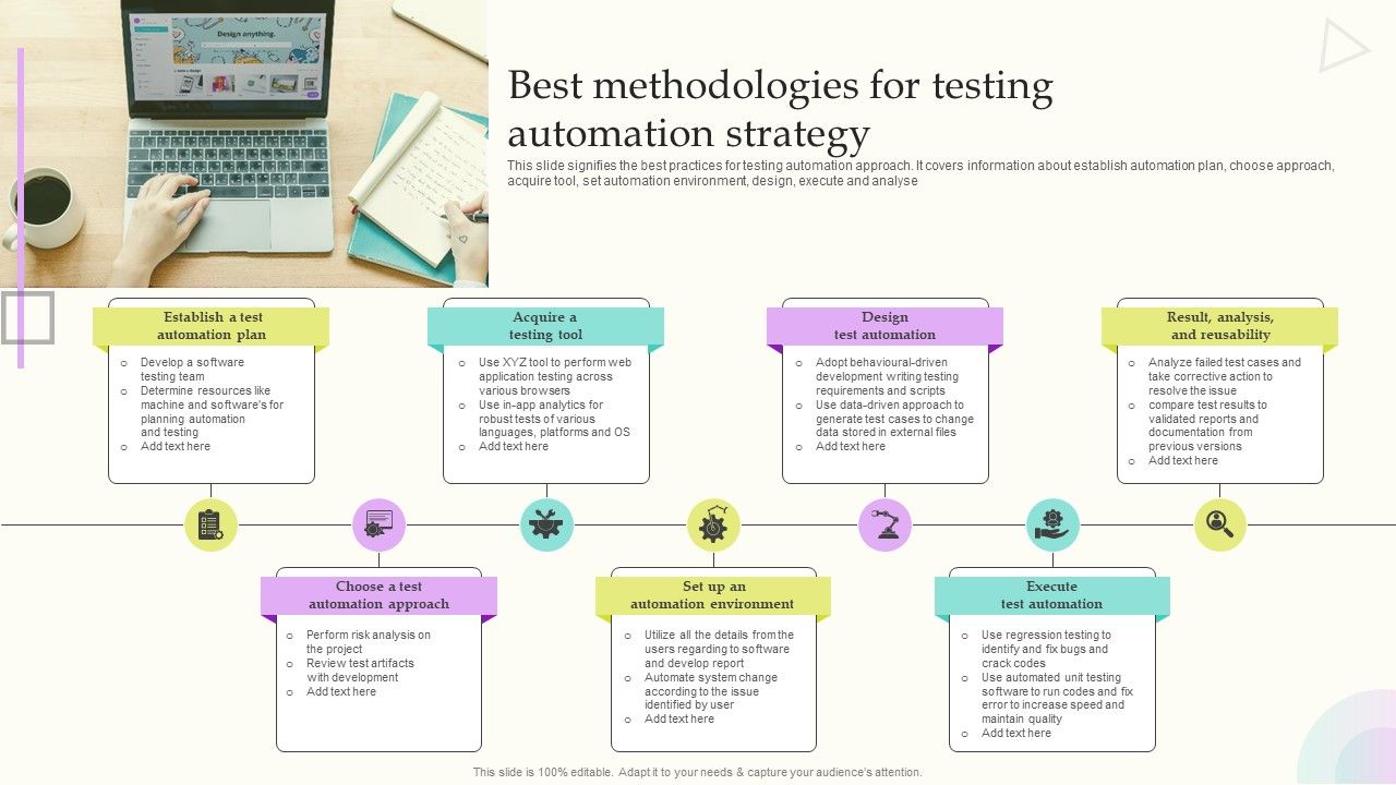 Best_Methodologies_For_Testing_Automation_Strategy_Slides_PDF_Slide_1.jpg