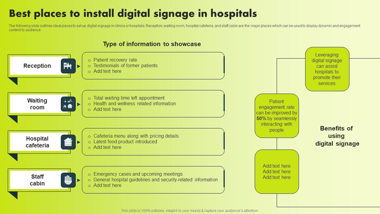 Best_Places_To_Install_Digital_Signage_In_Hospitals_Microsoft_PDF_Slide_1.jpg