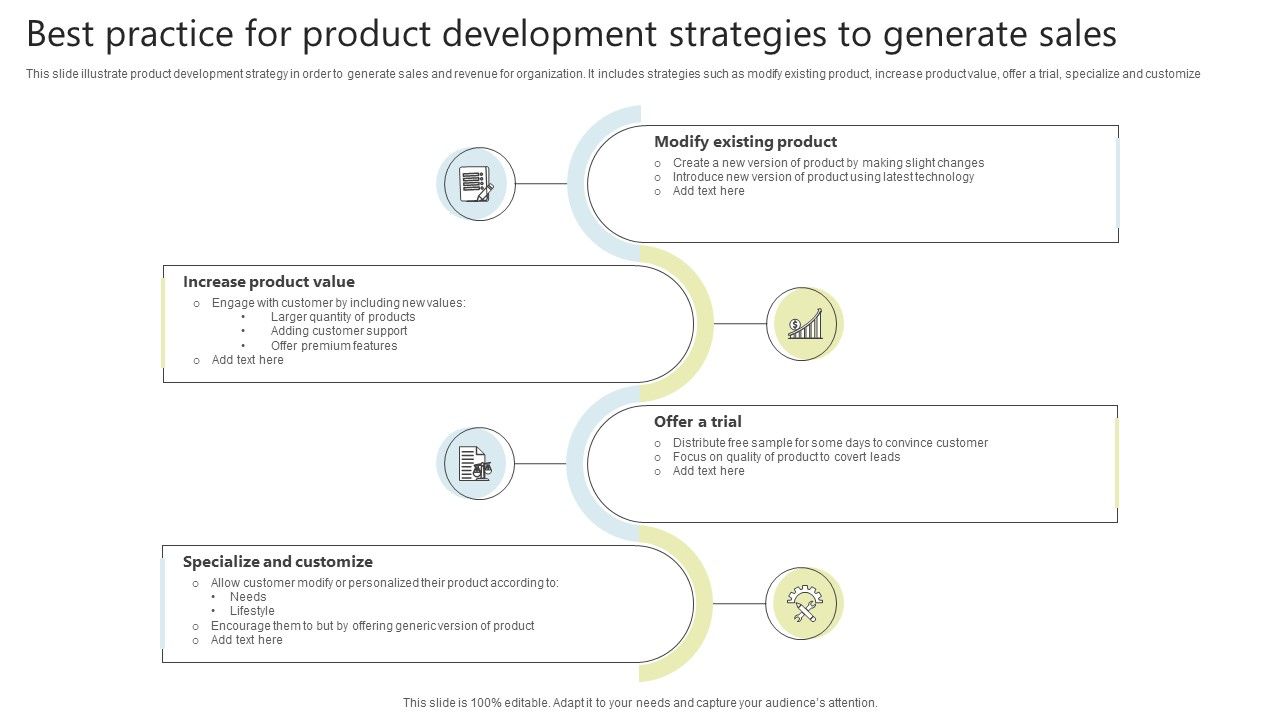 Best_Practice_For_Product_Development_Strategies_To_Generate_Sales_Portrait_PDF_Slide_1.jpg