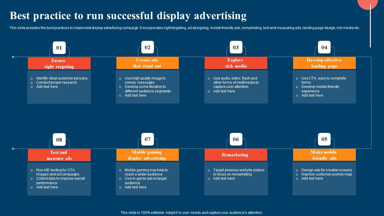Best_Practice_To_Run_Successful_Display_Advertising_Ppt_Inspiration_Smartart_PDF_Slide_1.jpg