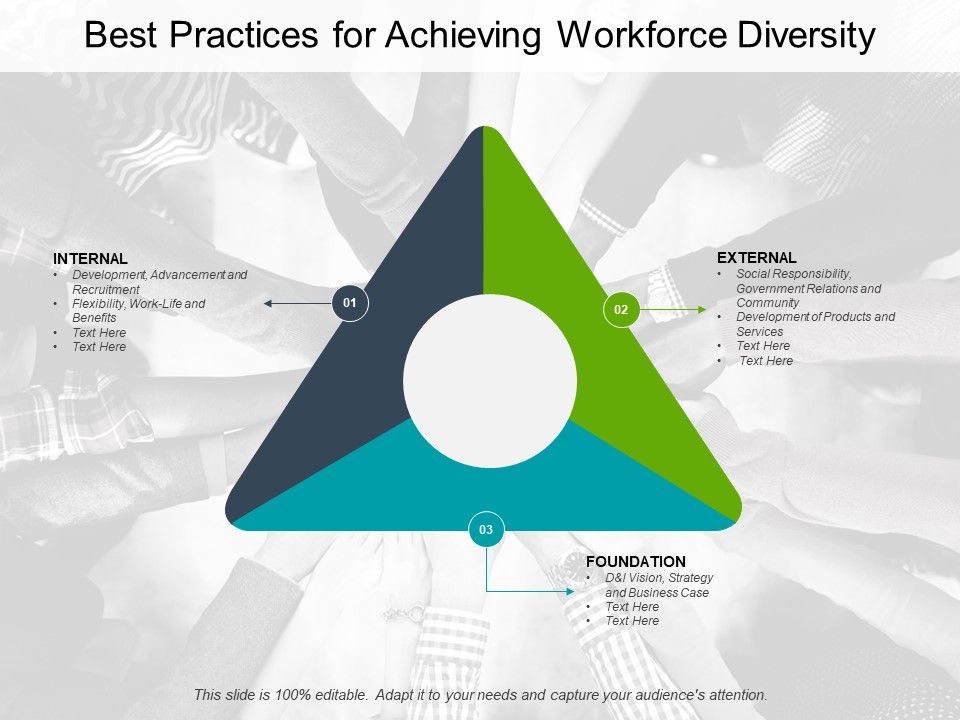 Best_Practices_For_Achieving_Workforce_Diversity_Ppt_PowerPoint_Presentation_Infographic_Template_Styles_Slide_1.jpg