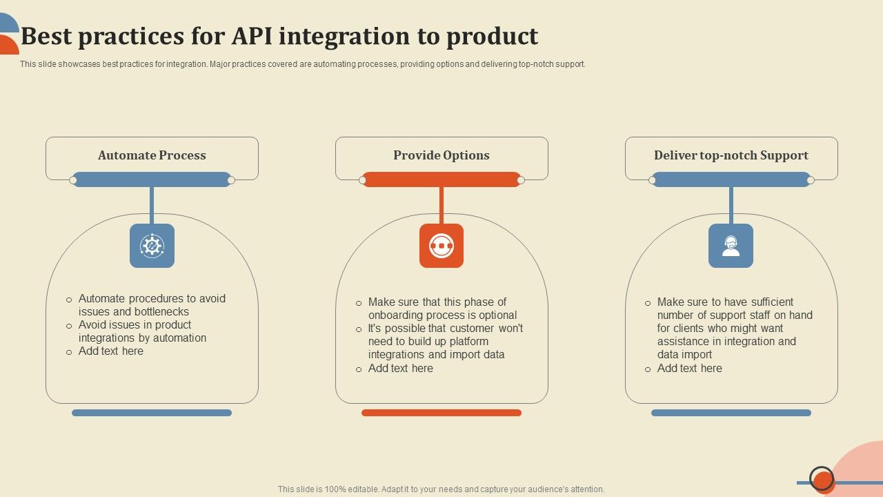 Best_Practices_For_Api_Integration_To_Product_Ppt_PowerPoint_Presentation_File_Infographic_Template_PDF_Slide_1.jpg