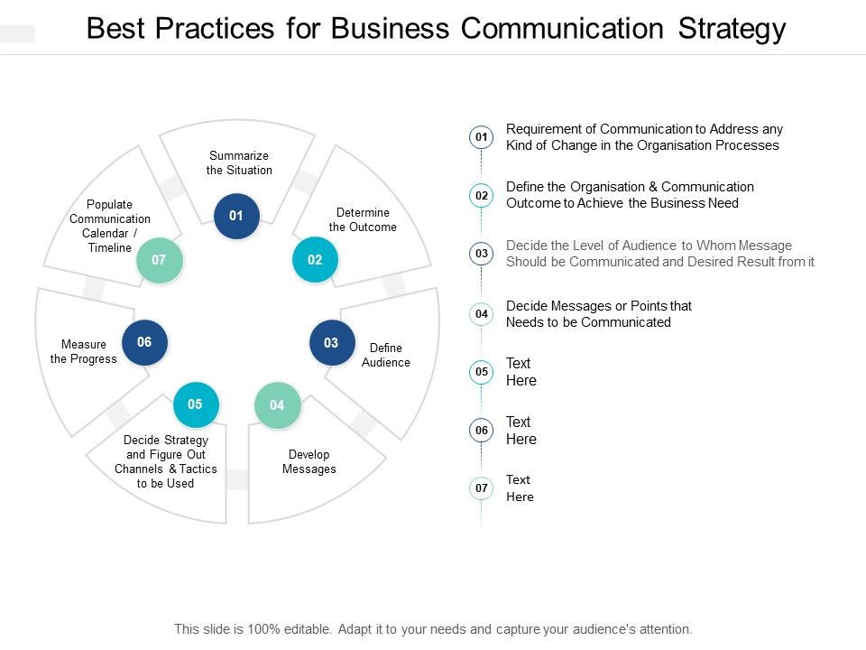 Best_Practices_For_Business_Communication_Strategy_Ppt_PowerPoint_Presentation_Diagrams_Slide_1.jpg