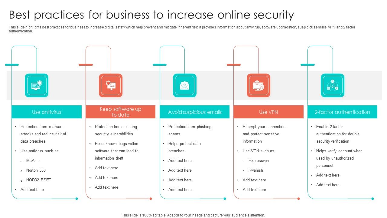 Best_Practices_For_Business_To_Increase_Online_Security_Introduction_PDF_Slide_1.jpg
