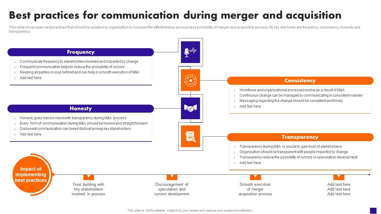 Best_Practices_For_Communication_During_Merger_And_Acquisition_Guidelines_PDF_Slide_1.jpg
