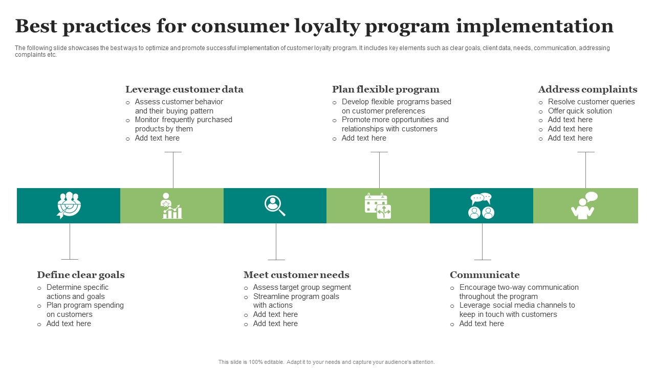 Best_Practices_For_Consumer_Loyalty_Program_Implementation_Clipart_PDF_Slide_1.jpg