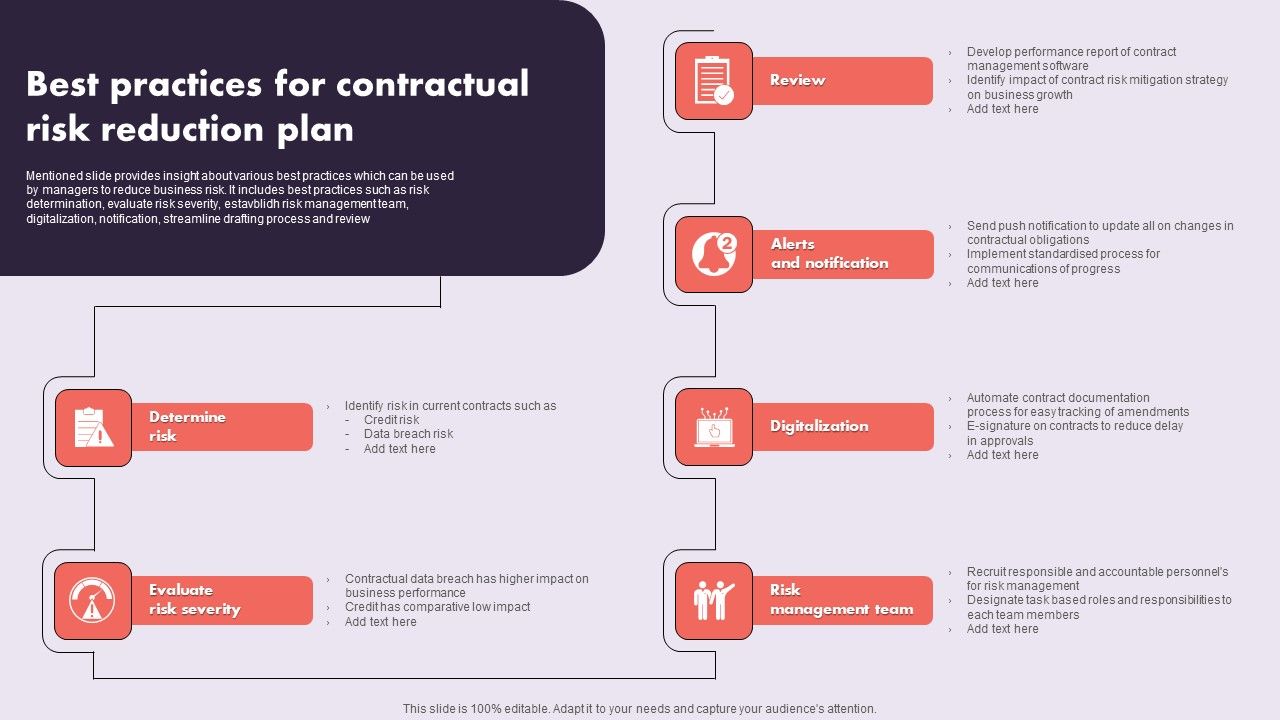 Best_Practices_For_Contractual_Risk_Reduction_Plan_Guidelines_PDF_Slide_1.jpg