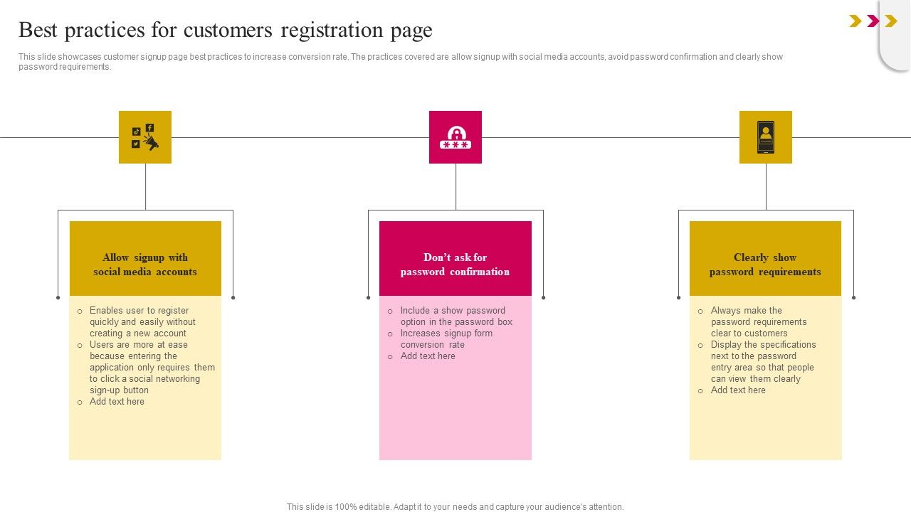 Best_Practices_For_Customers_Registration_Page_Brochure_PDF_Slide_1.jpg