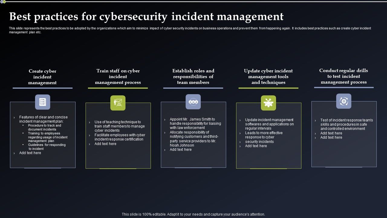 Best_Practices_For_Cybersecurity_Incident_Management_Infographics_PDF_Slide_1.jpg