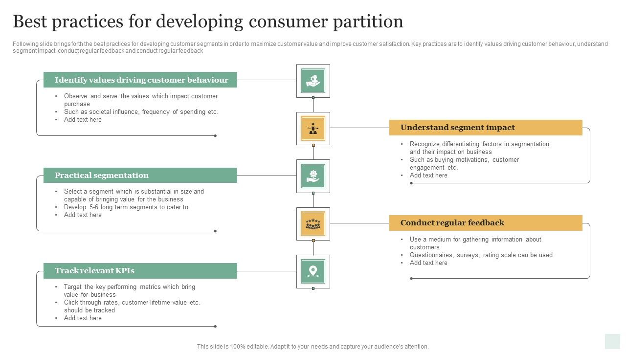 Best_Practices_For_Developing_Consumer_Partition_Graphics_PDF_Slide_1.jpg