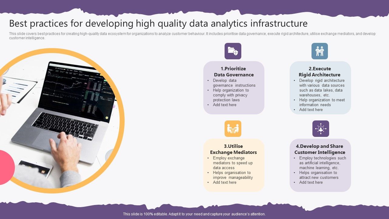 Best_Practices_For_Developing_High_Quality_Data_Analytics_Infrastructure_Introduction_PDF_Slide_1.jpg
