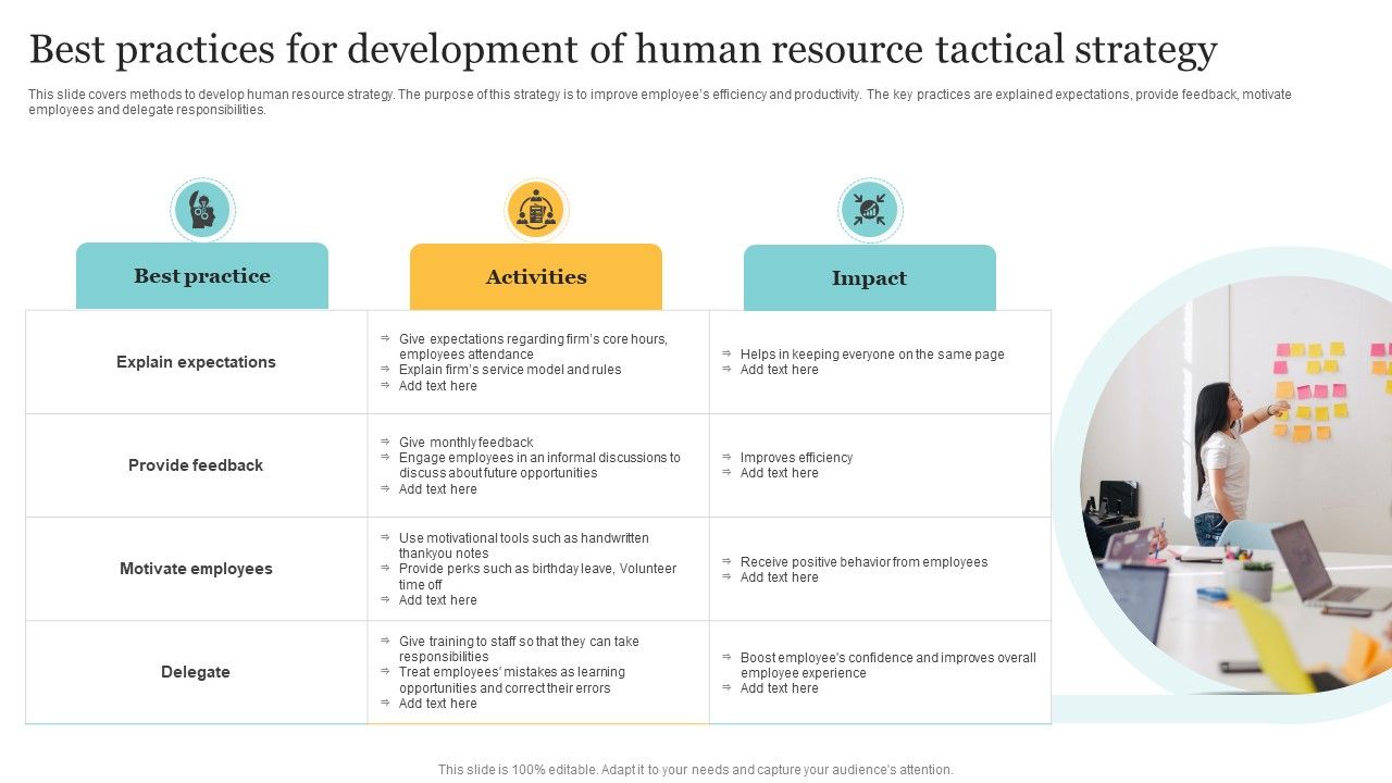 Best_Practices_For_Development_Of_Human_Resource_Tactical_Strategy_Structure_PDF_Slide_1.jpg