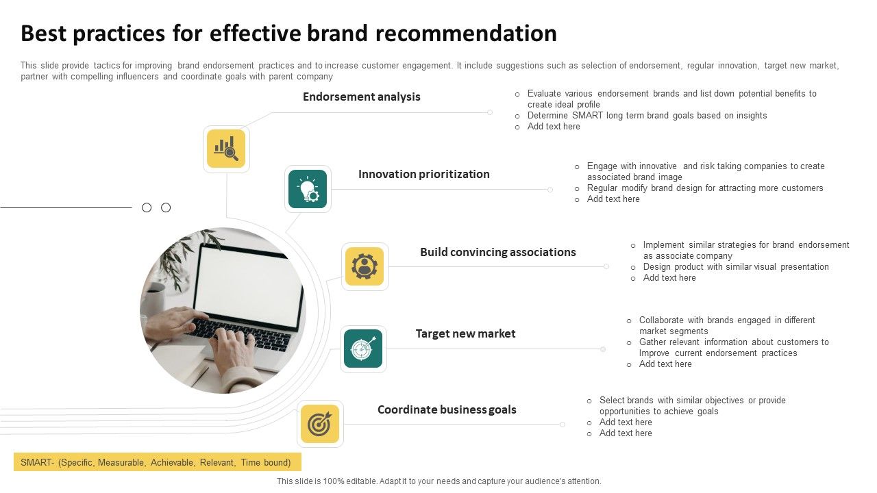 Best_Practices_For_Effective_Brand_Recommendation_Demonstration_PDF_Slide_1.jpg