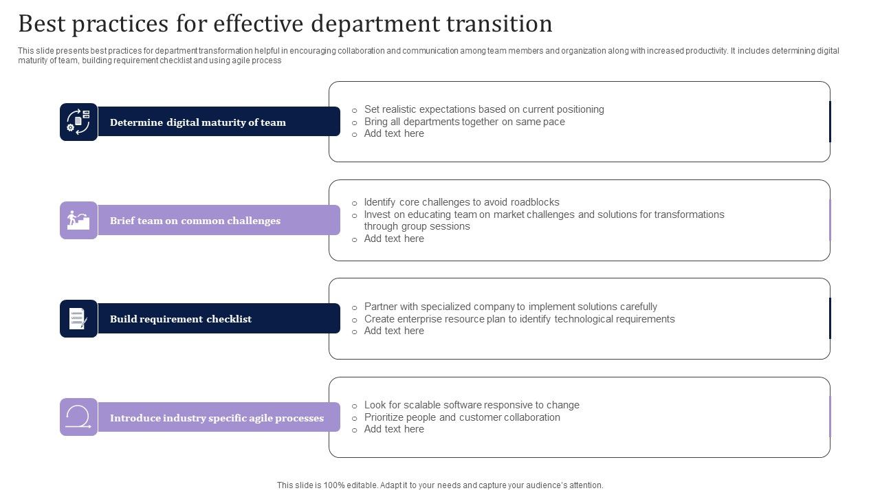 Best_Practices_For_Effective_Department_Transition_Guidelines_PDF_Slide_1.jpg