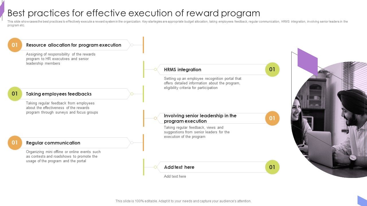 Best_Practices_For_Effective_Execution_Of_Reward_Program_Rules_PDF_Slide_1.jpg