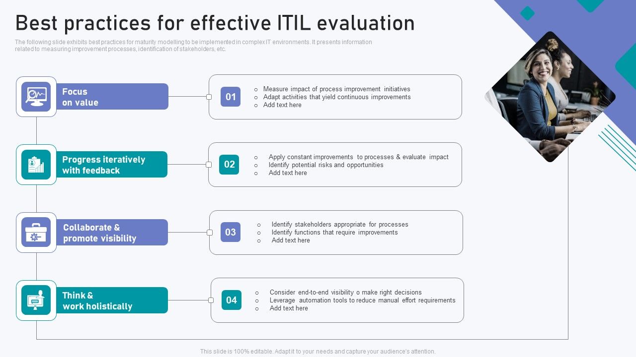 Best_Practices_For_Effective_ITIL_Evaluation_Ideas_PDF_Slide_1.jpg