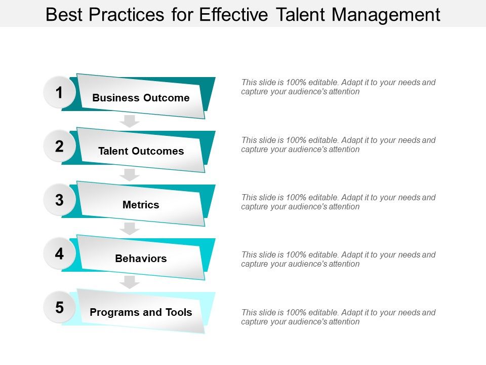 Best_Practices_For_Effective_Talent_Management_Ppt_PowerPoint_Presentation_Styles_File_Formats_Slide_1.jpg