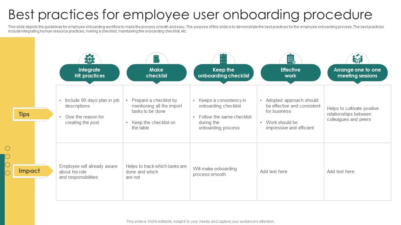 Best_Practices_For_Employee_User_Onboarding_Procedure_Mockup_PDF_Slide_1.jpg