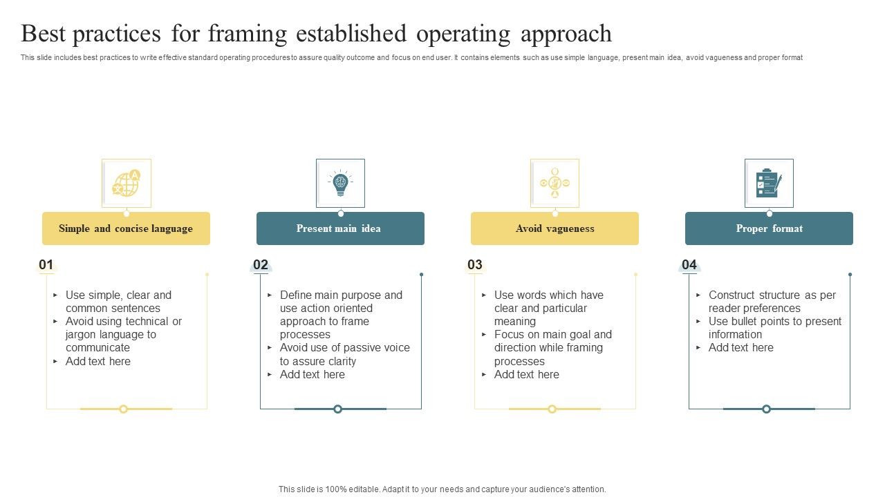Best_Practices_For_Framing_Established_Operating_Approach_Topics_PDF_Slide_1.jpg