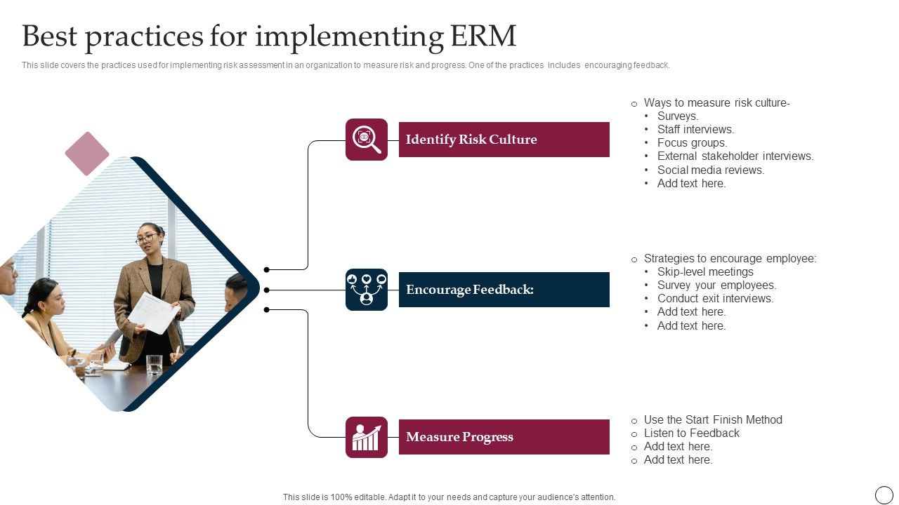 Best_Practices_For_Implementing_ERM_Ppt_PowerPoint_Presentation_File_Diagrams_PDF_Slide_1.jpg