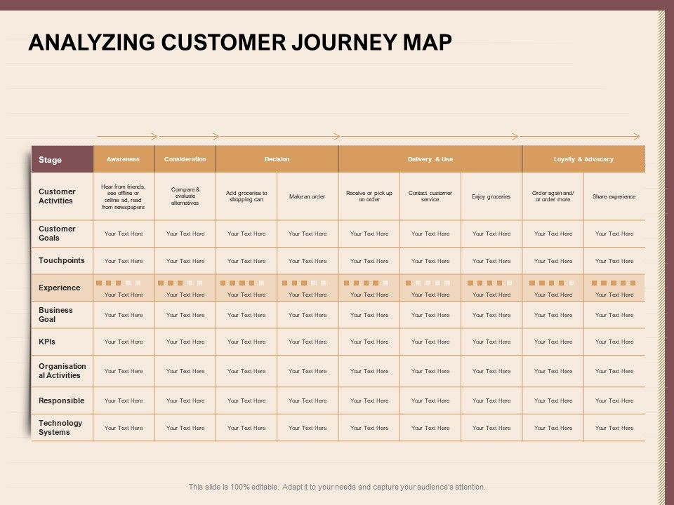 Best_Practices_For_Increasing_Lead_Conversion_Rates_Analyzing_Customer_Journey_Map_Ppt_Slides_Designs_PDF_Slide_1.jpg