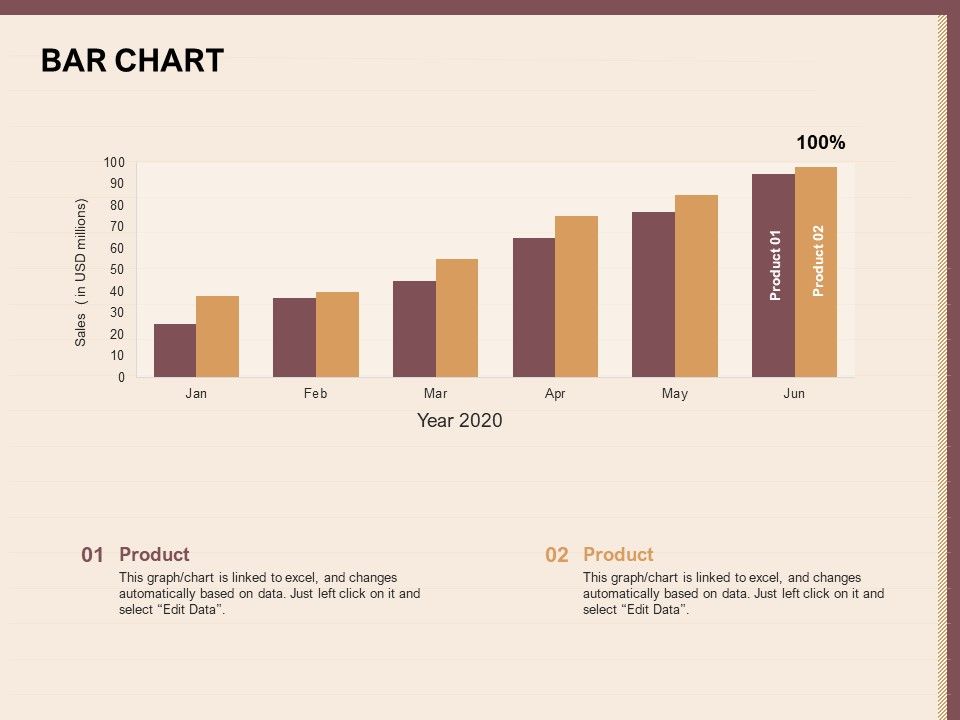 Best_Practices_For_Increasing_Lead_Conversion_Rates_Bar_Chart_Ppt_Model_Example_Introduction_PDF_Slide_1.jpg