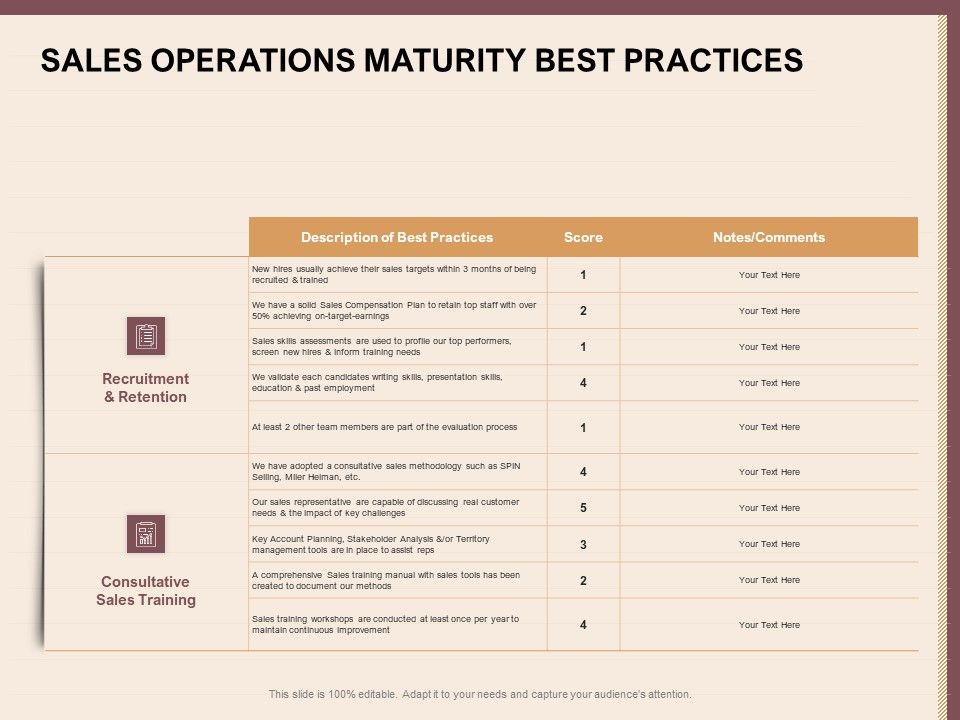 Best_Practices_For_Increasing_Lead_Conversion_Rates_Sales_Operations_Maturity_Best_Practices_Portrait_PDF_Slide_1.jpg