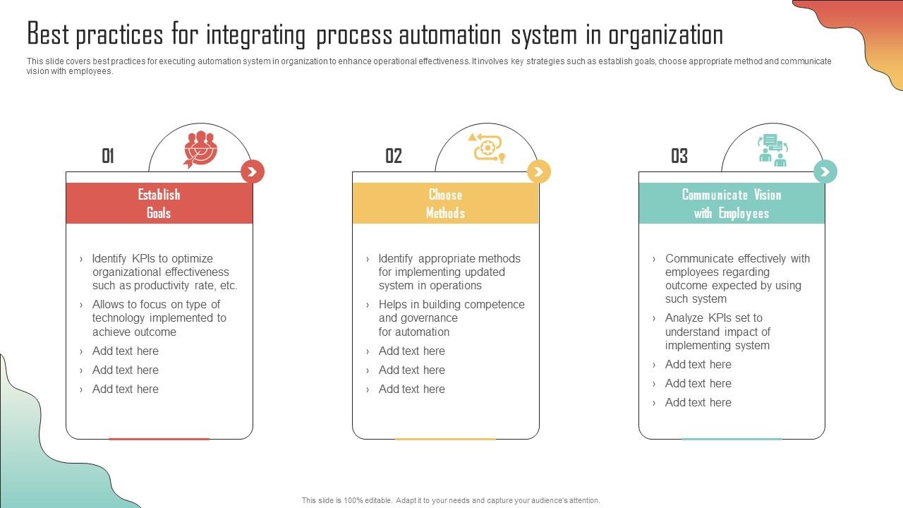 Best_Practices_For_Integrating_Process_Automation_Enhancing_Organization_Productivity_By_Implem_Diagrams_PDF_Slide_1.jpg