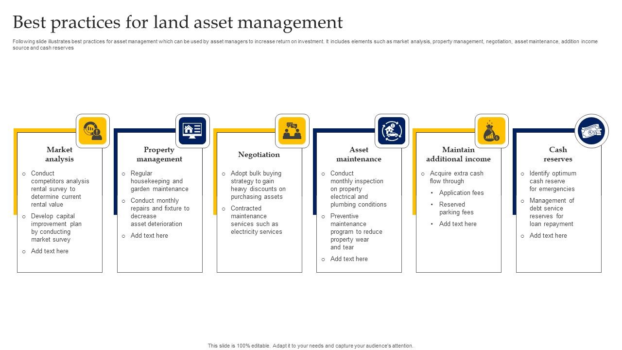Best_Practices_For_Land_Asset_Management_Designs_PDF_Slide_1.jpg