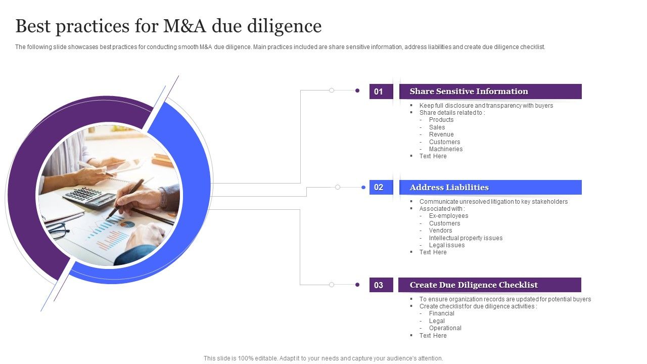Best_Practices_For_M_And_A_Due_Diligence_Ppt_Gallery_Structure_PDF_Slide_1.jpg